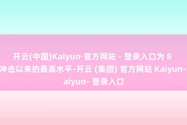 开云(中国)Kaiyun·官方网站 - 登录入口为 8 月波动性冲击以来的最高水平-开云 (集团) 官方网站 Kaiyun- 登录入口