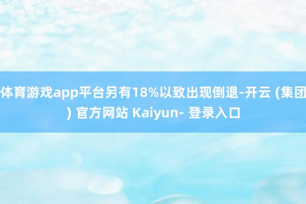 体育游戏app平台另有18%以致出现倒退-开云 (集团) 官方网站 Kaiyun- 登录入口